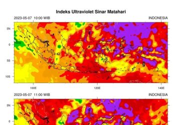 Hari Ini Cuaca Indonesia Panas Mendidih, Ini Wilayah dengan Paparan Sinar UV Paling Ekstrem