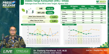 Nilai Ekspor Jateng Capai 5.937,25 Juta Dolar AS, Komoditas Non-Migas Mendominasi