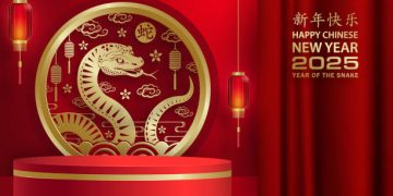 Tahun Ular Kayu 2025, Ini Deretan Shio yang Diprediksi Bersinar dan Penuh Keberuntungan